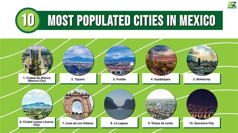 most populated cities in mexico.